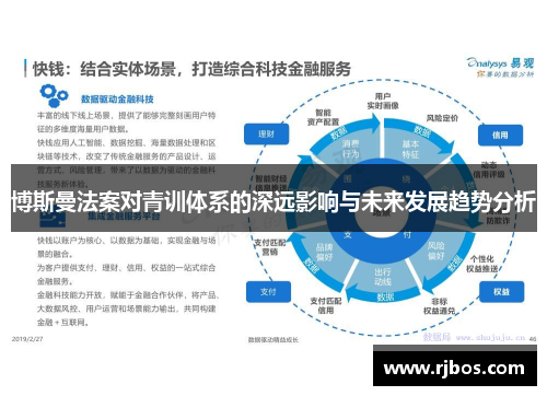 博斯曼法案对青训体系的深远影响与未来发展趋势分析