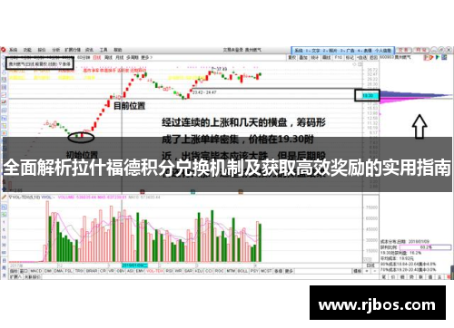 全面解析拉什福德积分兑换机制及获取高效奖励的实用指南